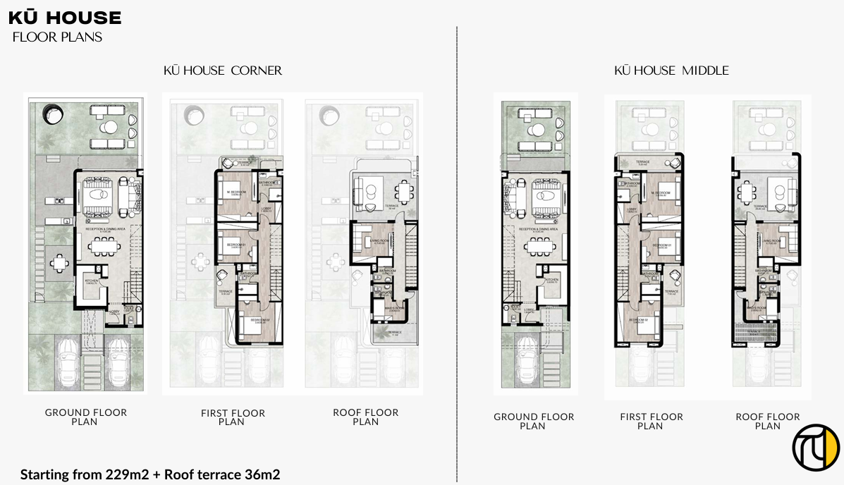 Floor plan for townhouse at Kukun