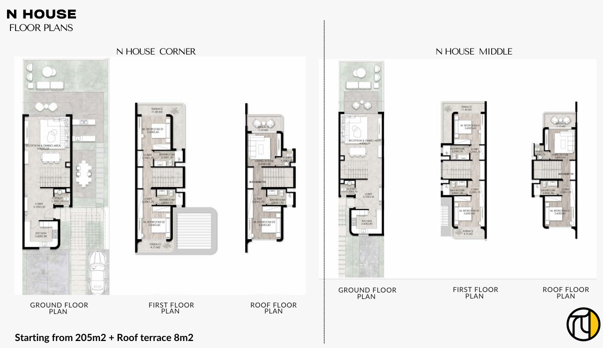 Floor plan for townhouse at Kukun