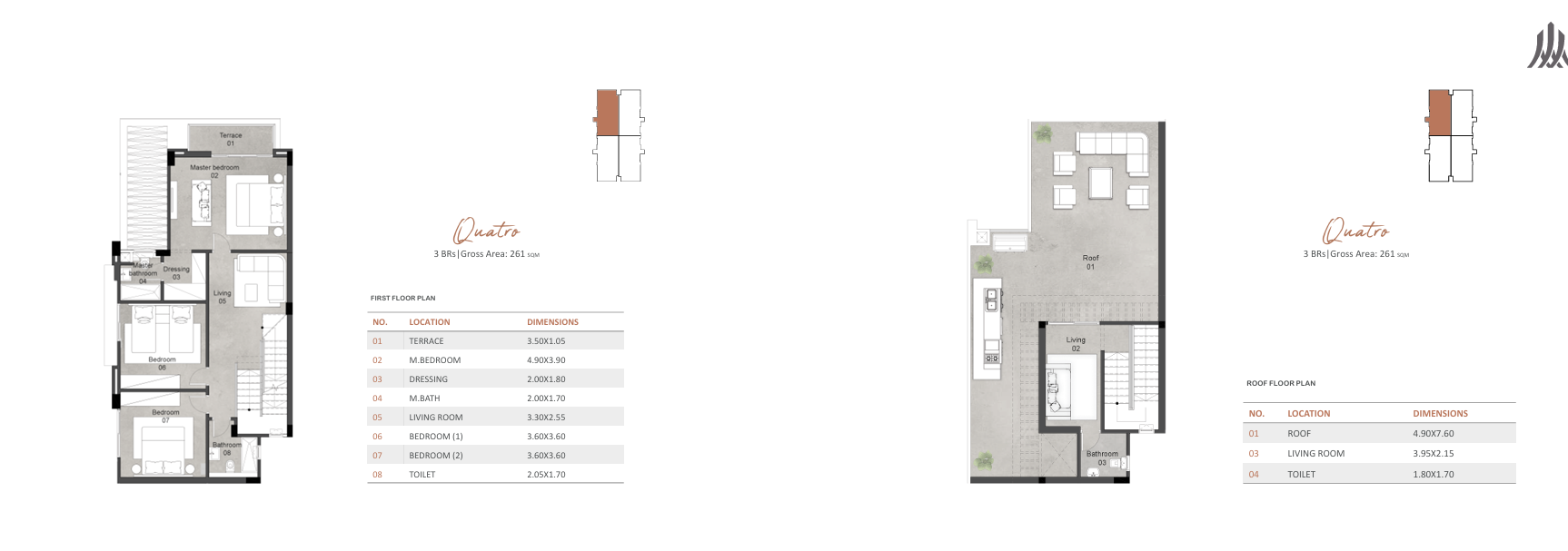 Floor plan for townhouse at Rosevil