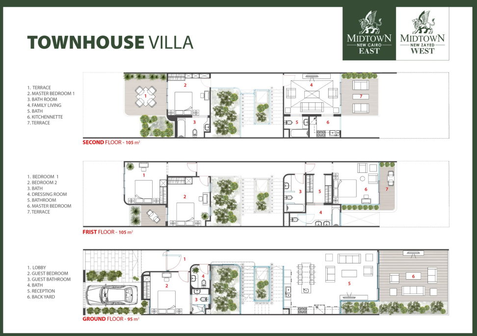 Floor plan for townhouse at Midtown East
