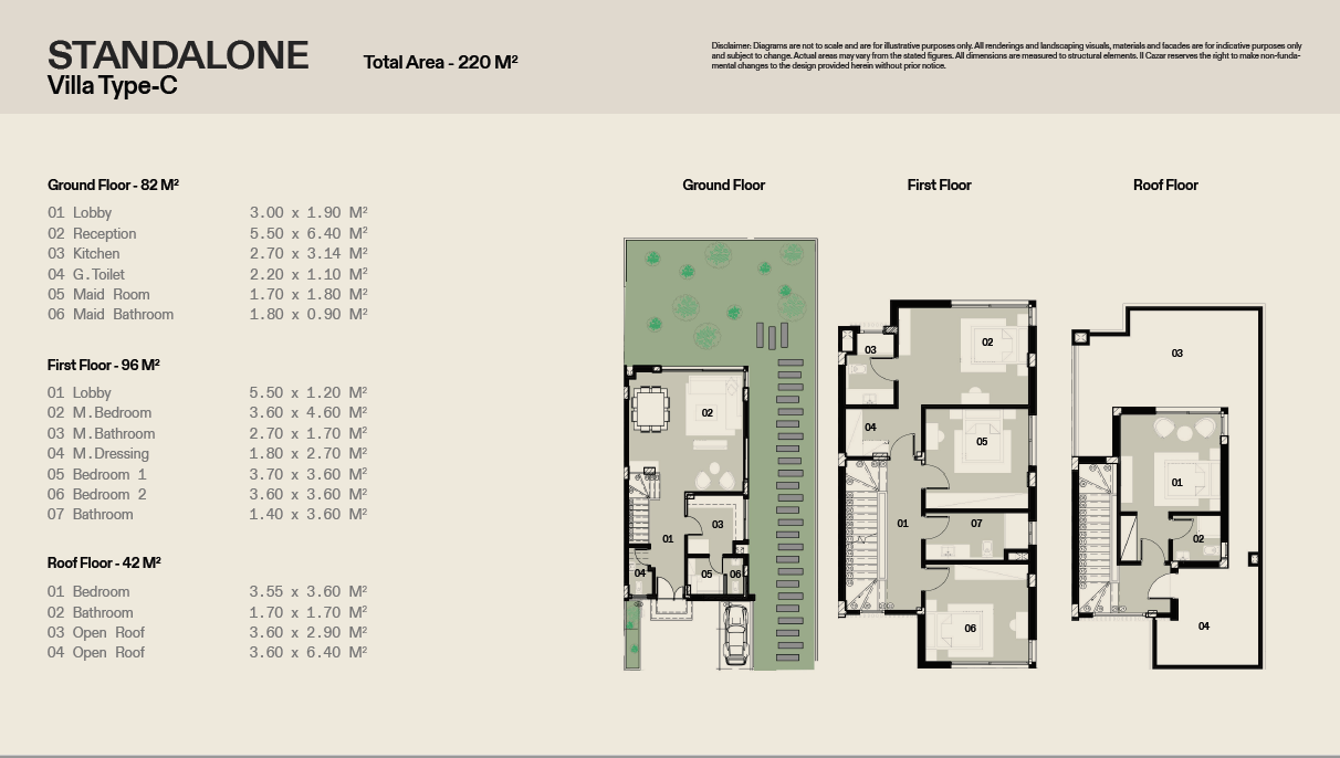 Floor plan for villa at Glen