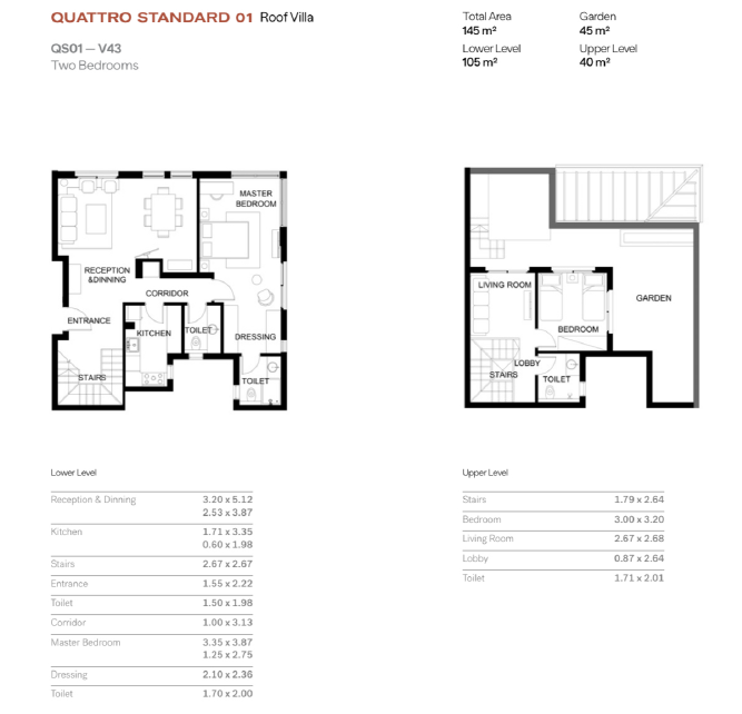 Floor plan for penthouse at Trio