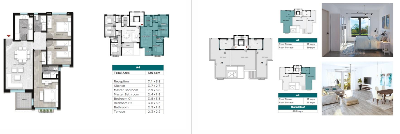 Floor plan for apartment at Kayan