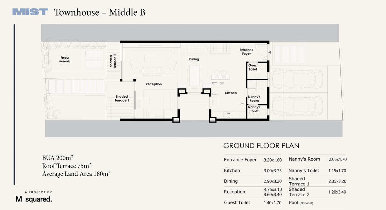 Floor plan for townhouse at Mist