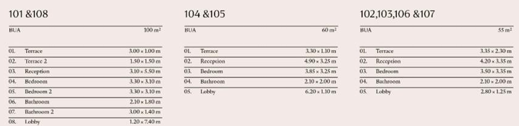 Floor plan for chalet at Carnelia
