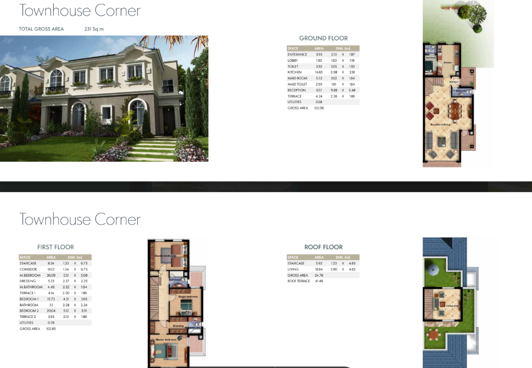Floor plan for townhouse at Mountain View October Park
