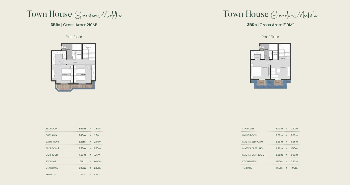 Floor plan for townhouse at Aliva Mountain View Mostakbal City