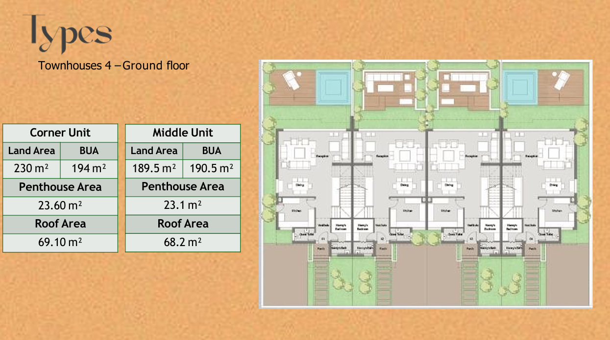 Floor plan for townhouse at Badya