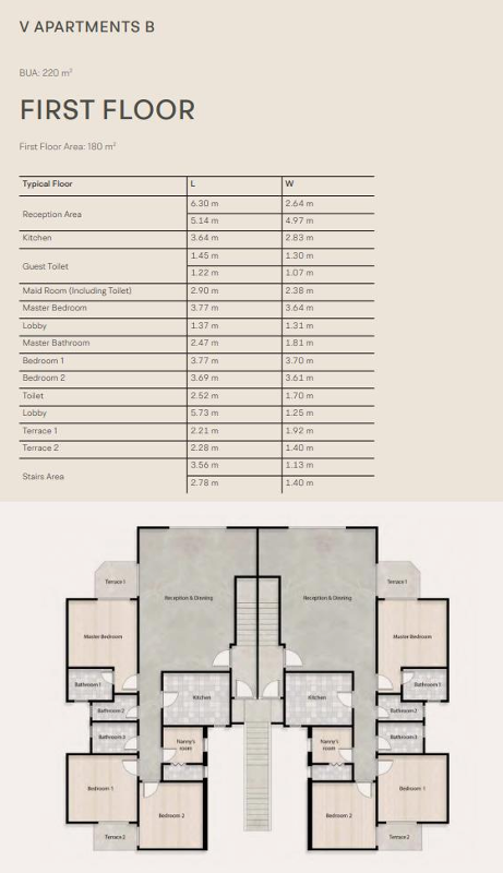 Floor plan for penthouse at V levels