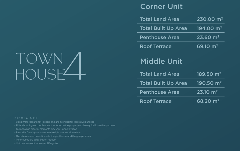 Floor plan for townhouse at Badya