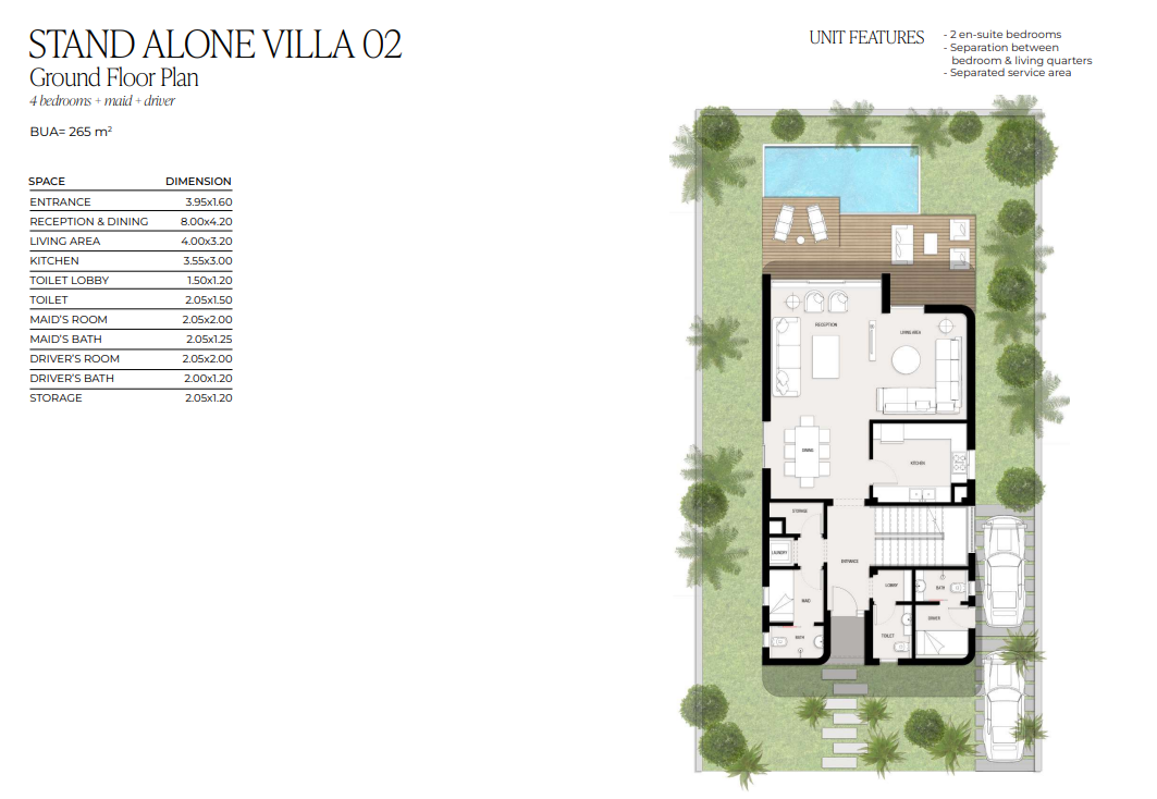 Floor plan for villa at Kinz