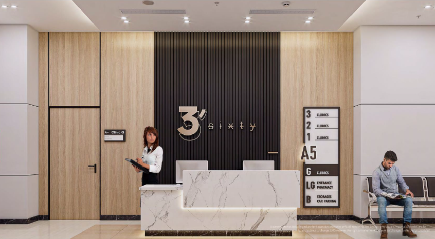  at Three Sixty