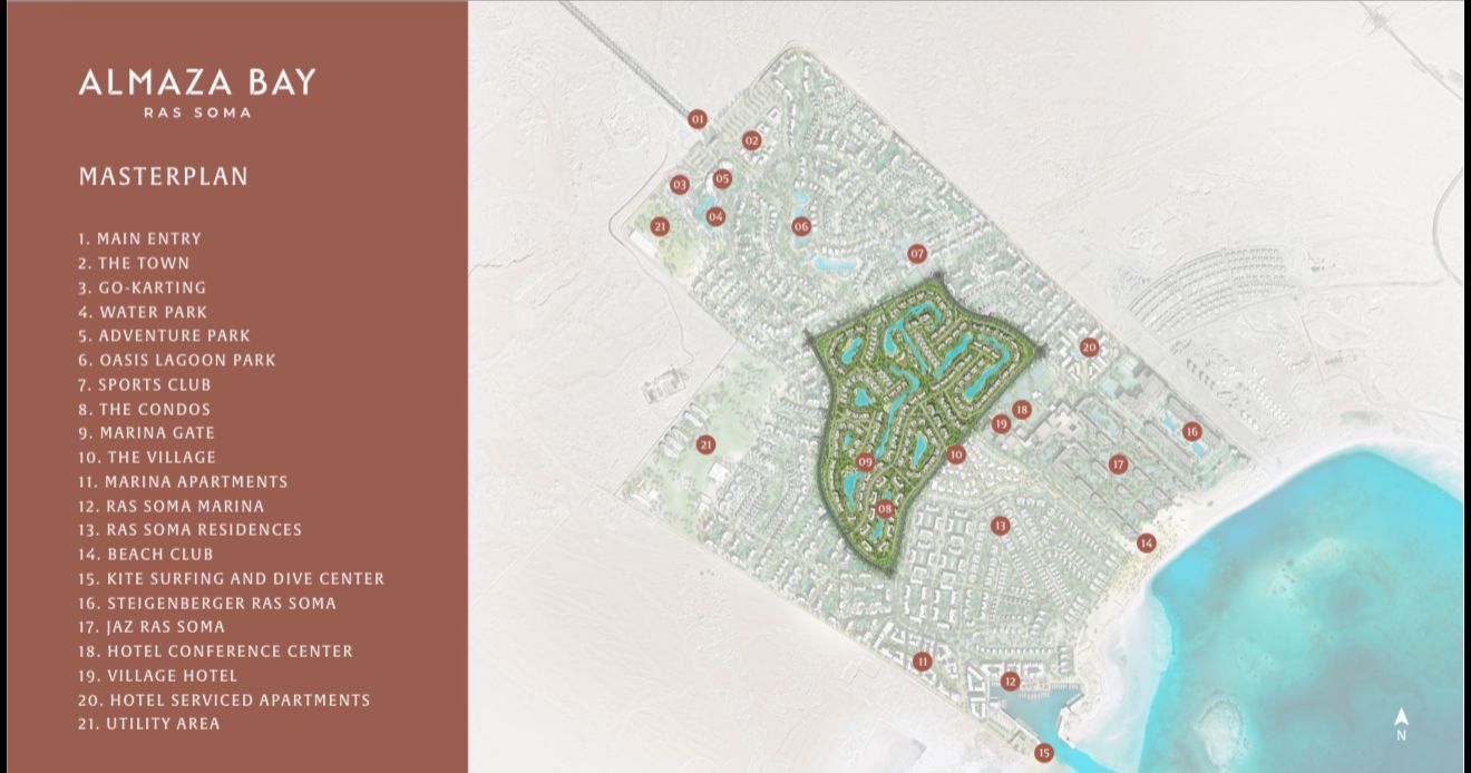 Master plan for Ras Soma-Phase 2