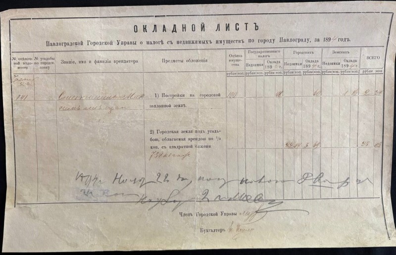 Лист окладний Павлоградської міської управи про податок з нерухомого майна по місту Павлограду за 1894 рік Сметаніна Максима Петровича.