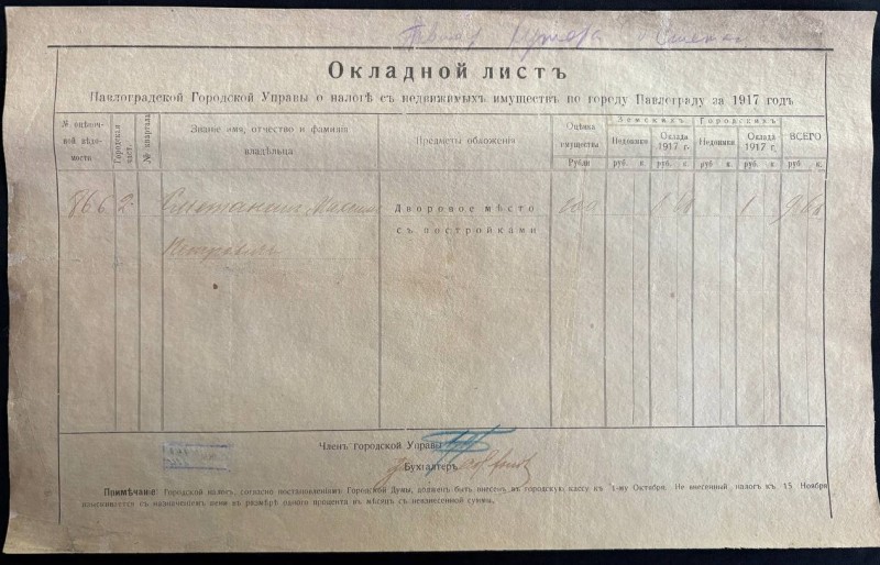 Лист окладний Павлоградської міської управи про податок з нерухомого майна по місту Павлограду за 1917 рік Сметаніна Максима Петровича.