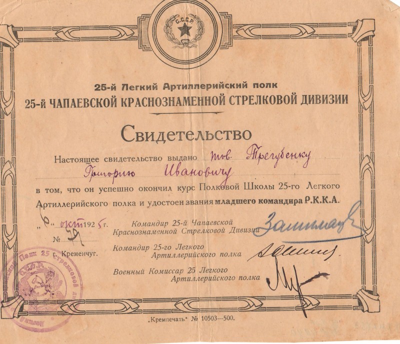 Документ. Свідоцтво