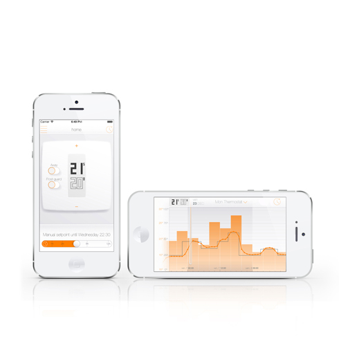 Netatmo Smart Thermostat - White