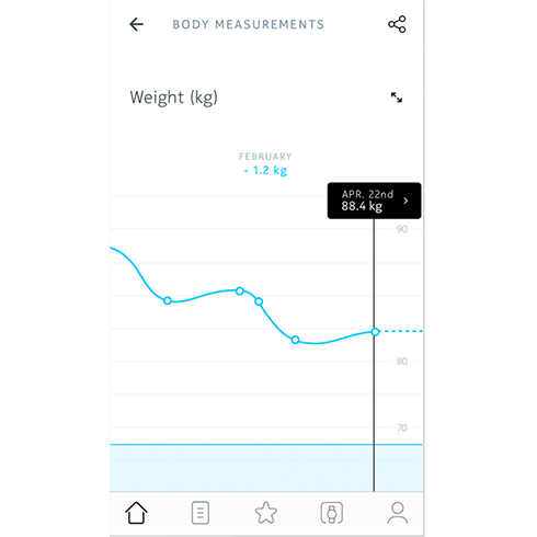 Withings váha Body Wi-fi - Black