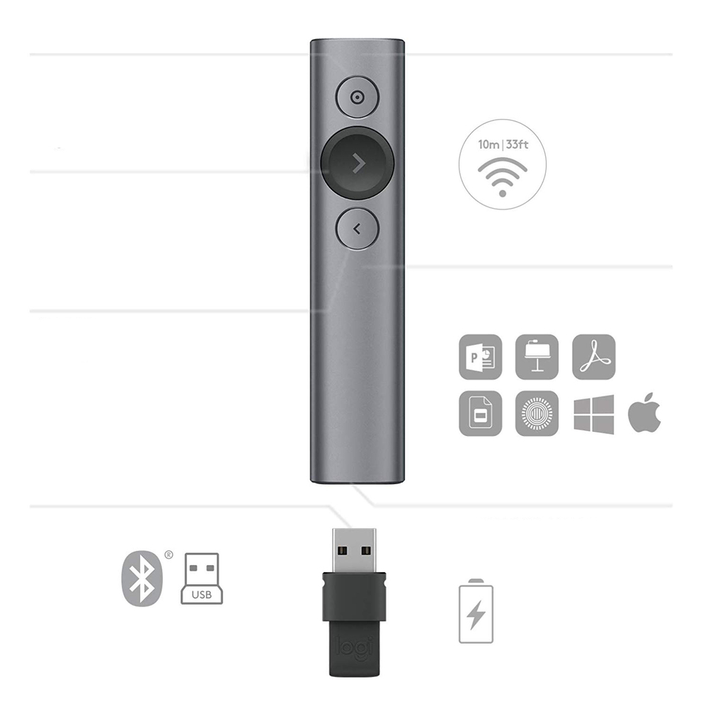 Logitech SPOTLIGHT - digitálny prezentér - bridlica