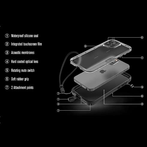 Catalyst kryt Total Protection Case pre iPhone 12 - Stealth Black