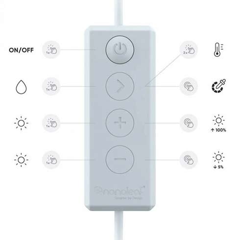 Nanoleaf Essentials Lightstrips Starter Kit 2m