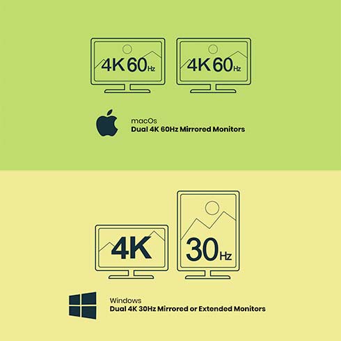 CalDigit USB-C SOHO Dock Gen. 2 - Space Gray