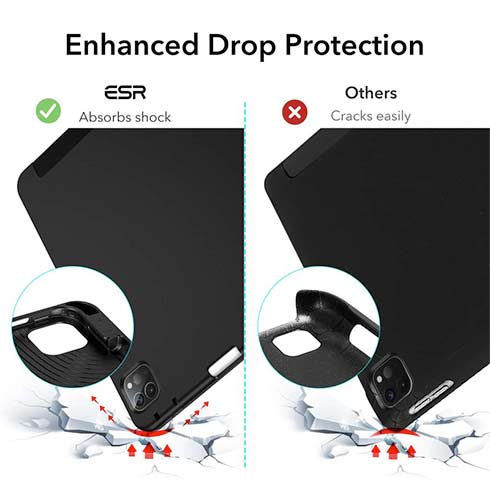 ESR puzdro Silicon Rebound Pencil Case pre iPad Pro 11" 2021 - Black