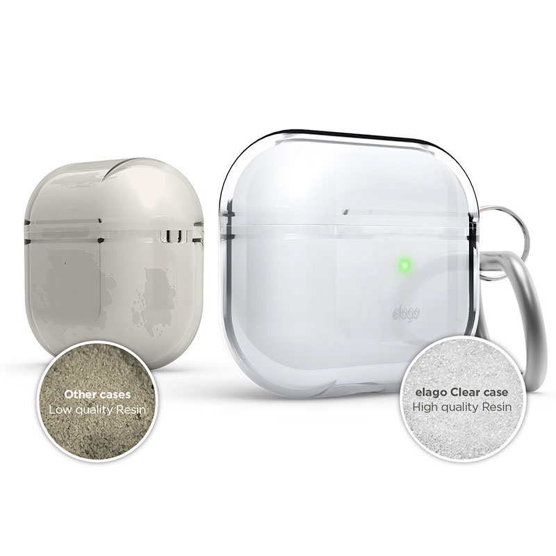 Elago Airpods 3 Clear Case - Clear