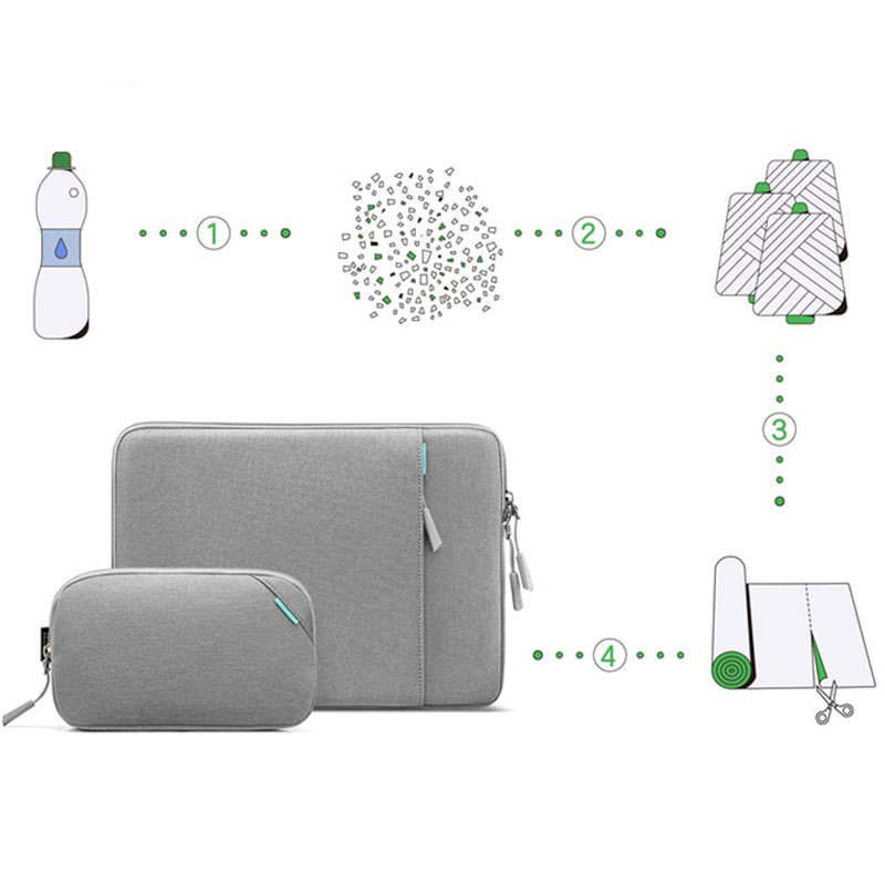 Tomtoc puzdro Recycled Sleeve with Pouch pre Macbook Pro 16" M1/M2/M3/M4 - Gray