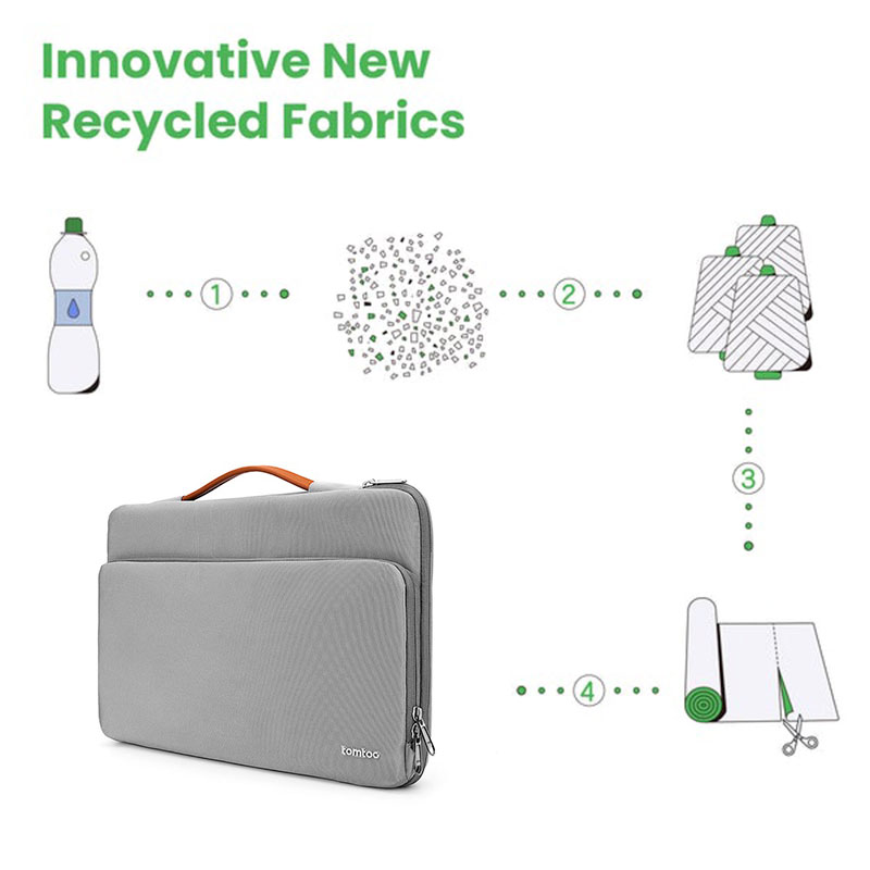 TomToc taška Versatile A14 pre Macbook Pro 14" M1/M2/M3/M4 - Silver Gray