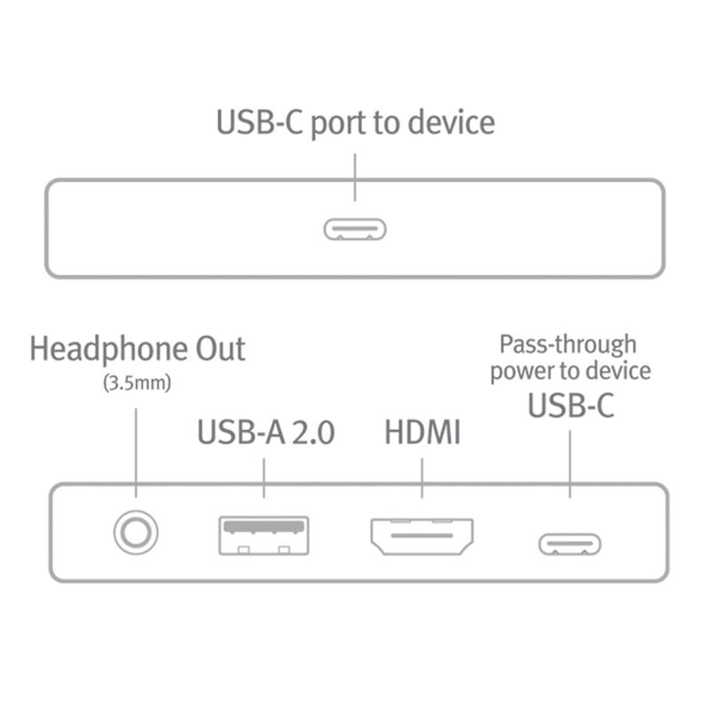 TwelveSouth StayGo mini USB-C Hub - Black
