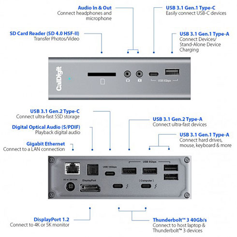 CalDigit Thunderbolt Station 3 Plus with 0,7m Thunderbolt 3 cable