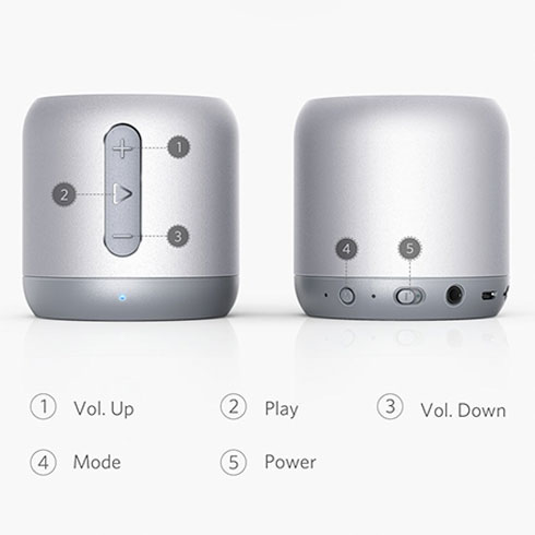 Anker SoundCore Mini reproduktor Gray