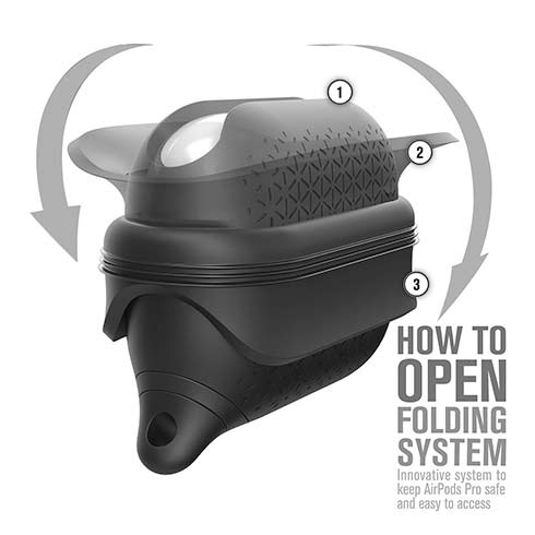 Catalyst puzdro Waterproof case Premium pre AirPods Pro - Stealth Black
