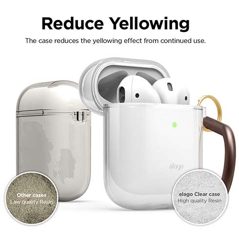Elago puzdro Clear Case pre Airpods 1&2 - Clear