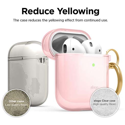 Elago puzdro Clear Case pre Airpods 1&2 - Lovely Pink