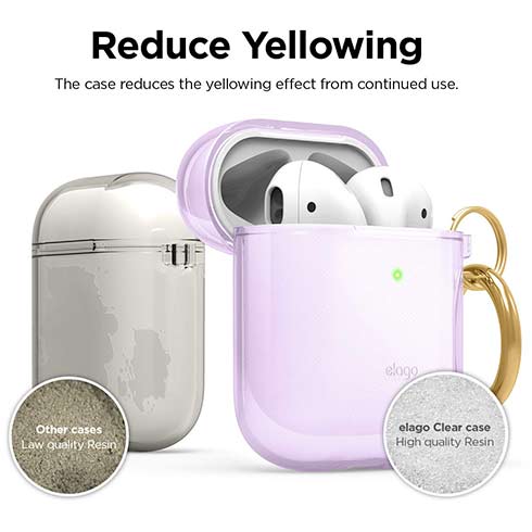 Elago puzdro Clear Case pre Airpods 1&2 - Lavender
