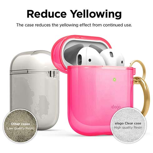 Elago puzdro Clear Case pre Airpods 1&2 - Hot Pink