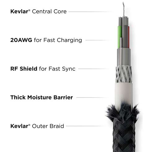 Nomad kábel Rugged USB-C to Lightning 1.5m - Black