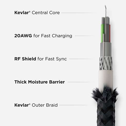 Nomad kábel Rugged Lightning to USB 1.5m - Black