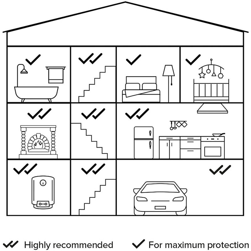 Netatmo Smart Carbon Monoxide Alarm
