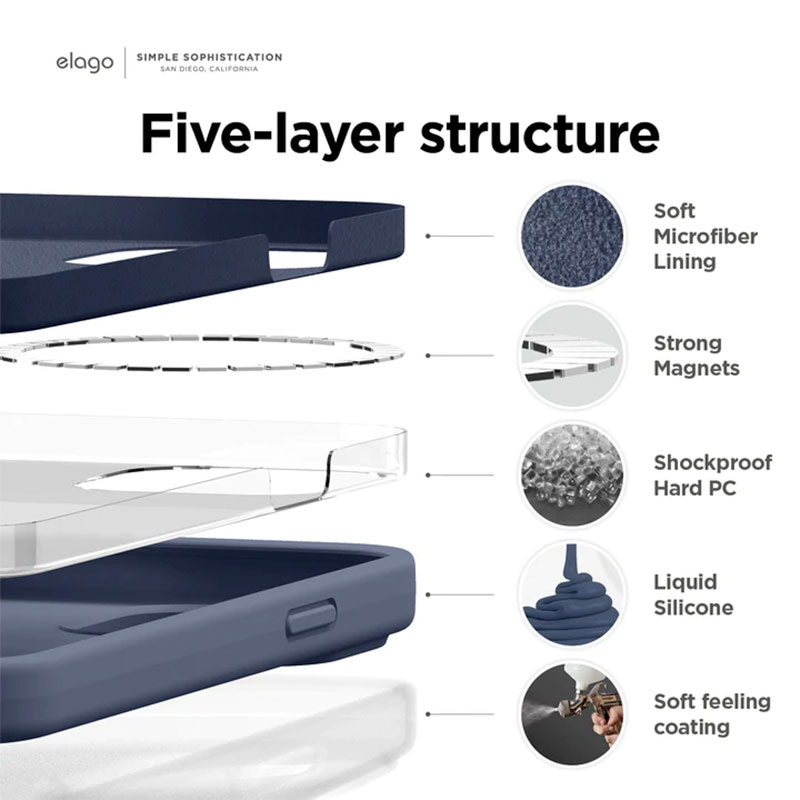 Elago kryt Silicone Case Magsafe pre iPhone 14 Pro Max - Jean Indigo