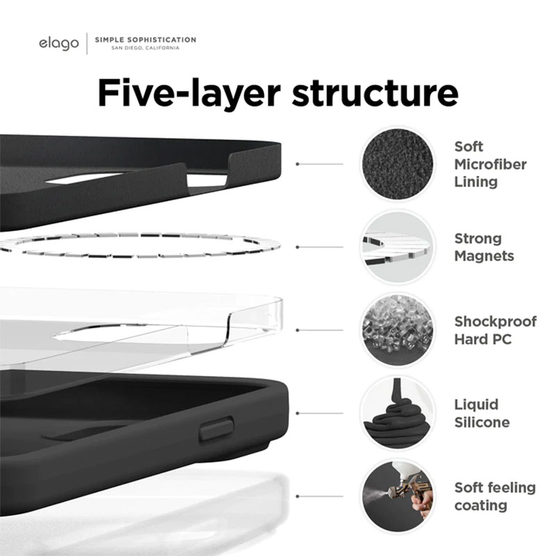 Elago kryt Silicone Case Magsafe pre iPhone 14 Plus - Stone