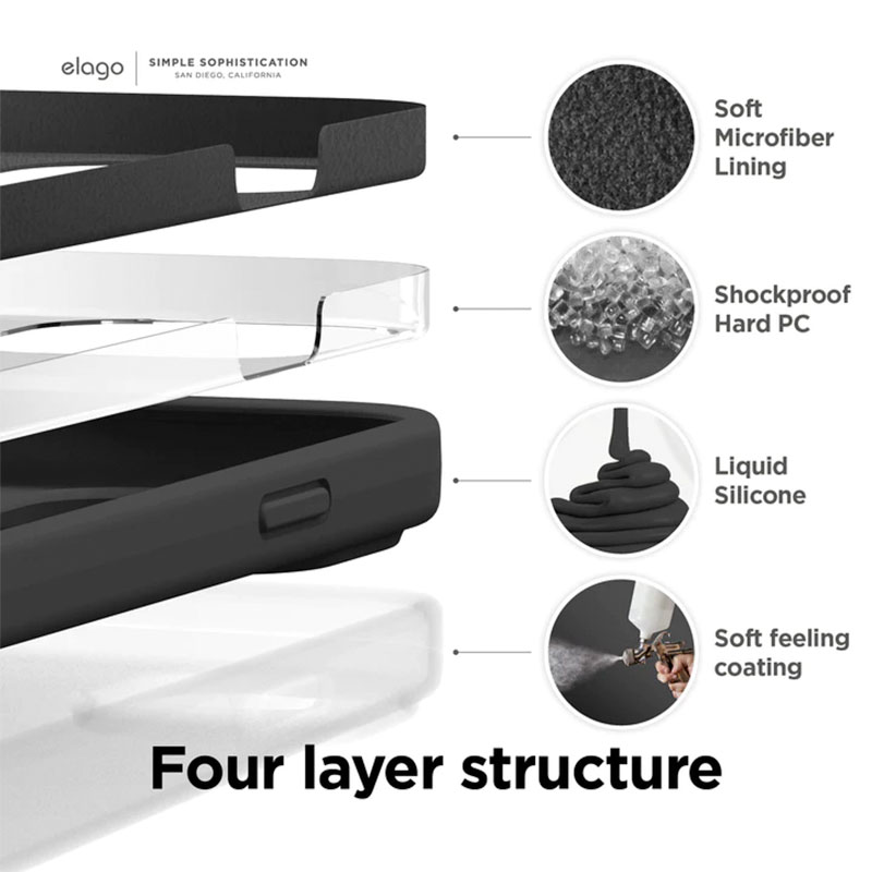 Elago kryt Silicone Case pre iPhone 14 Plus - Dark Gray