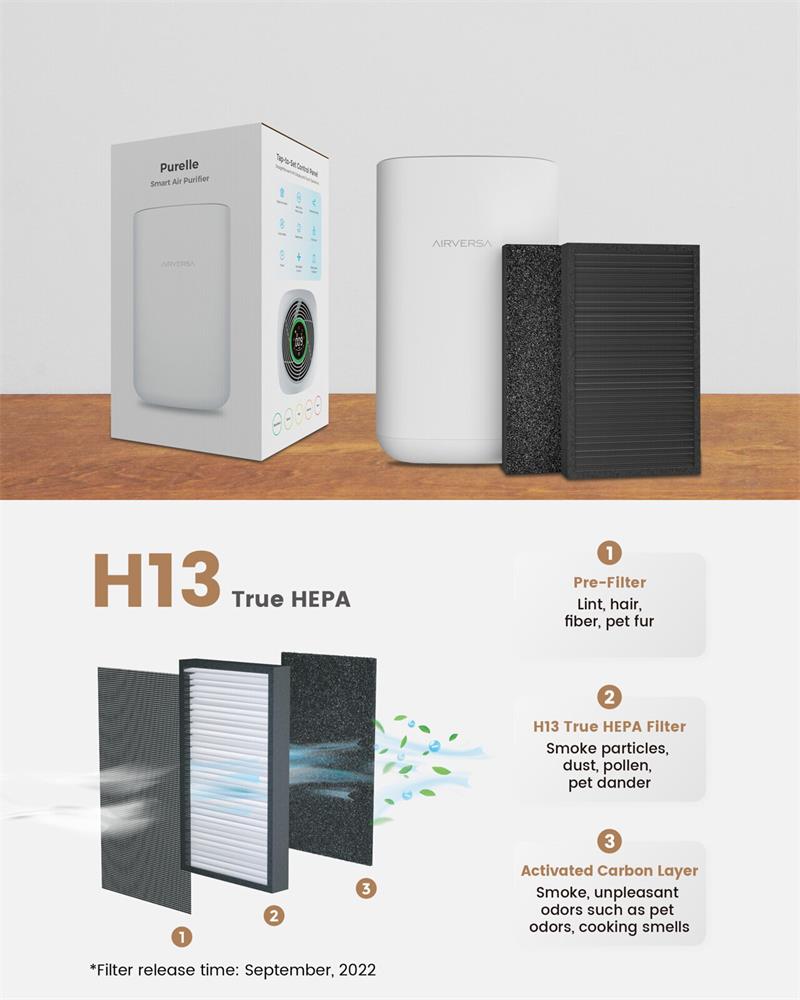 AIRVERSA Smart čistička vzduchu Purelle, Apple Home