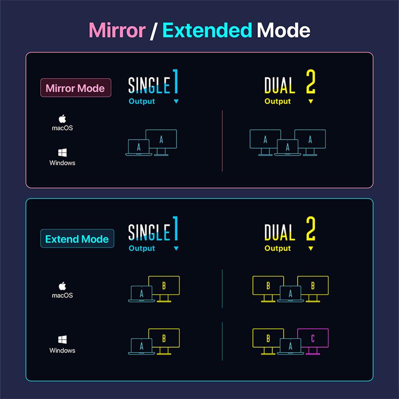 Adam Elements CASA X DP USB-C 8K 10-in-1 Hub  - Grey