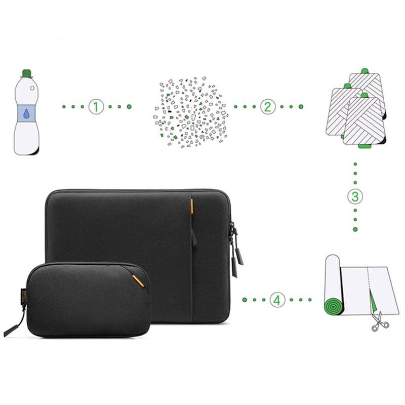 Tomtoc puzdro Recycled Sleeve with Pouch pre Macbook Pro 16" M1/M2/M3/M4 - Black