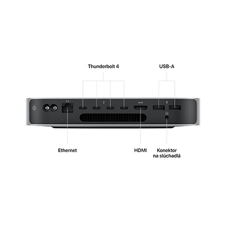 CTO Mac mini Apple M2 Pro 12C CPU 19C GPU 16GB 2TB RJ+ SK