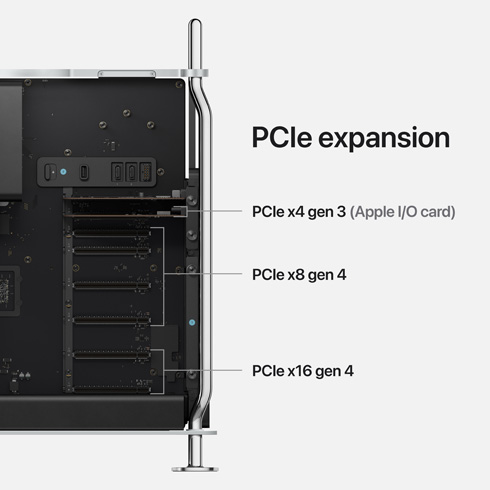 Mac Pro Tower M2 Ultra 24C CPU 60C GPU 64GB 1TB SK
