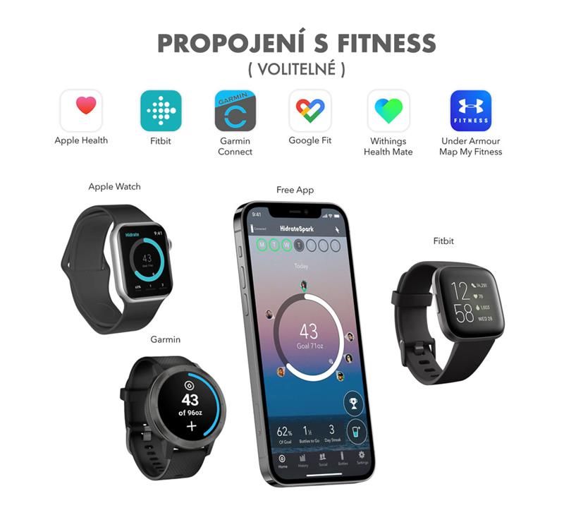 HidrateSpark Pro Tumbler chytrá termoska, 592 ml, černá